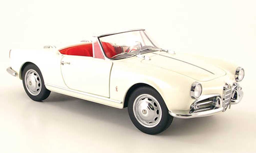ALFA GIULIETTA